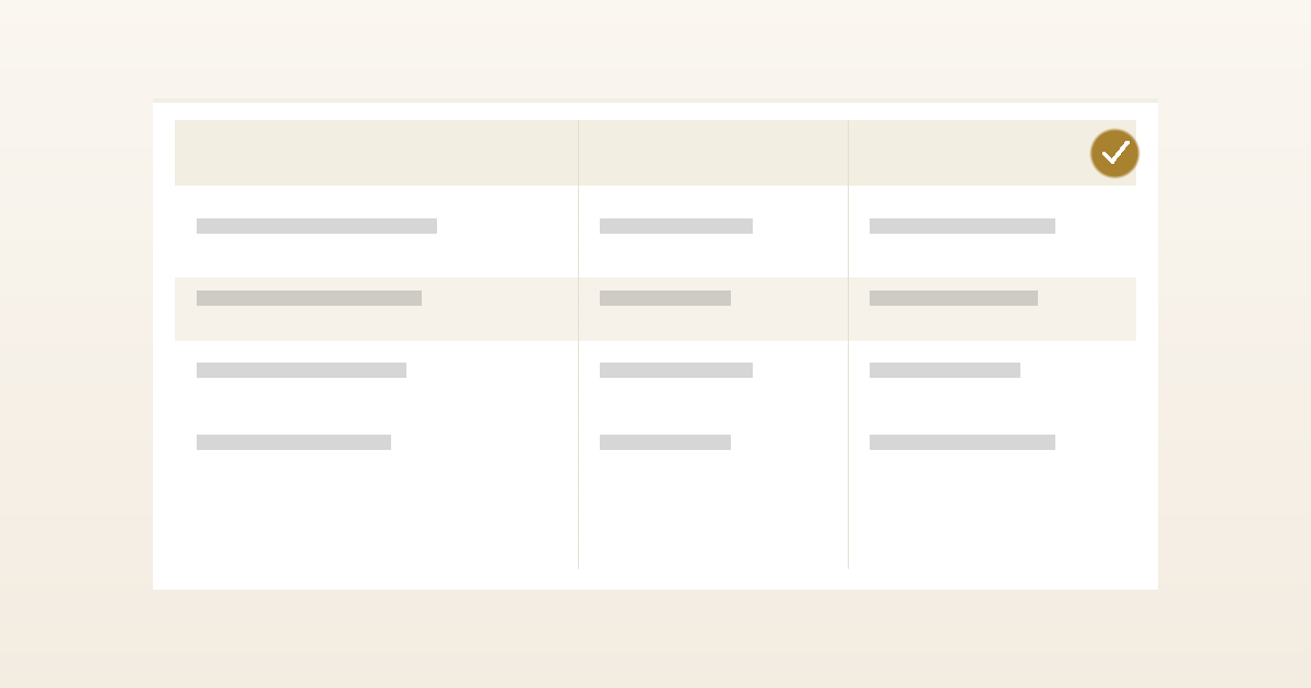 A one-page authority document table with decision, owner, and ceiling columns